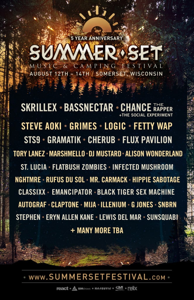 Summer Set poster